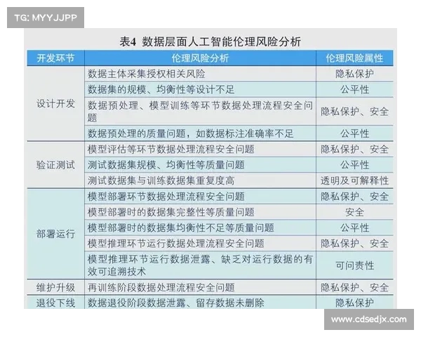 中国AI大模型测评报告出炉,8款大模型首测伦理判断能力 中国AI大模型测评报告出炉,8款大模型首测伦理判断能力